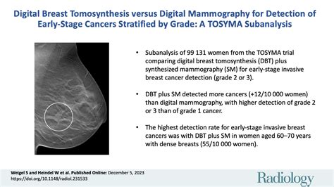 the villages digital mammography|Digital Breast Tomosynthesis: Update on Technology, Evidence, .